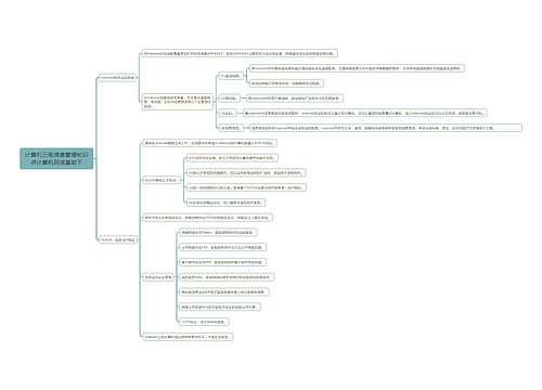 计算机三级信息管理知识点计算机网络基础下