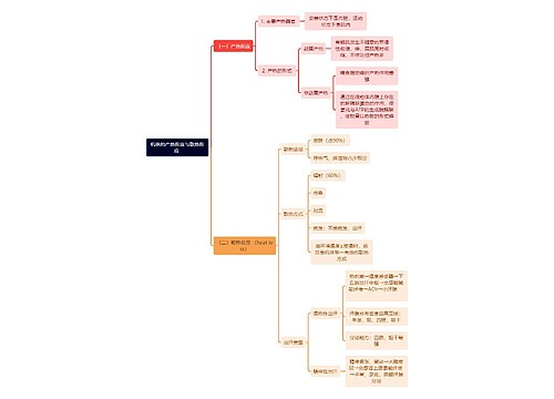 医学知识机体的产热反应与散热反应 思维导图