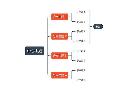 优雅明亮橘红色向右逻辑图主题模板