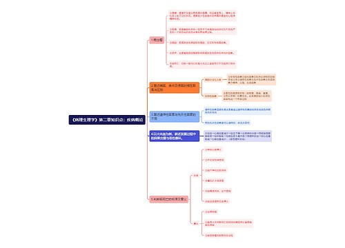《病理生理学》第二章知识点：疾病概论