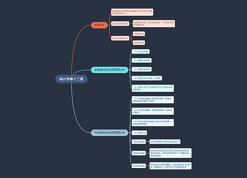 统计学第十三章思维导图