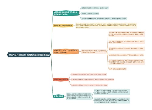 《经济法》知识点：加班加点的主要法律规定