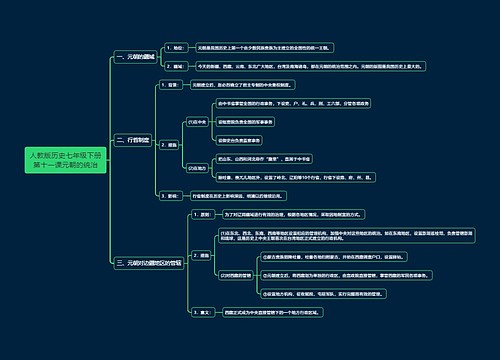 人教版历史七年级下册第十一课元朝的统治思维导图