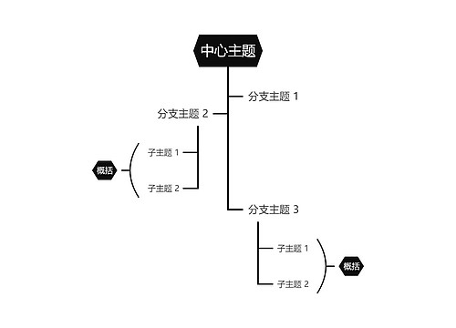 经典黑白树形图主题模板