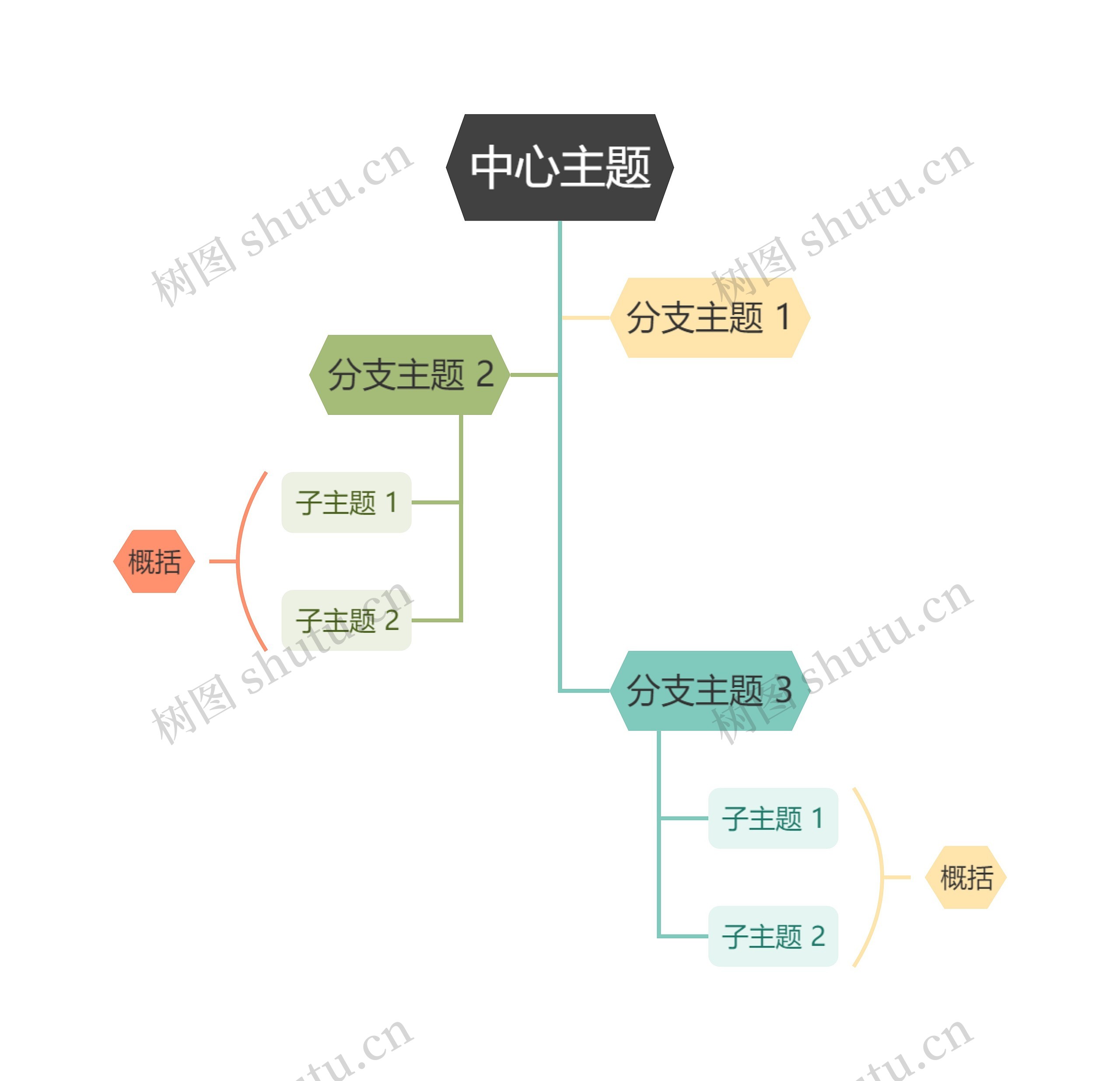 马卡龙森林彩虹色树形图主题模板