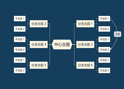 暗夜米色思维导图主题模板