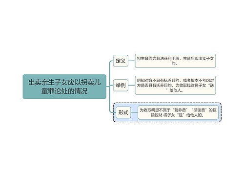 刑法知识出卖亲生子女应以拐卖儿童罪论处的情况-思维导图