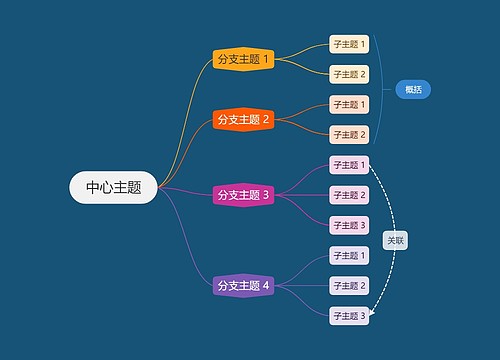 暗夜彩虹色逻辑图主题模板