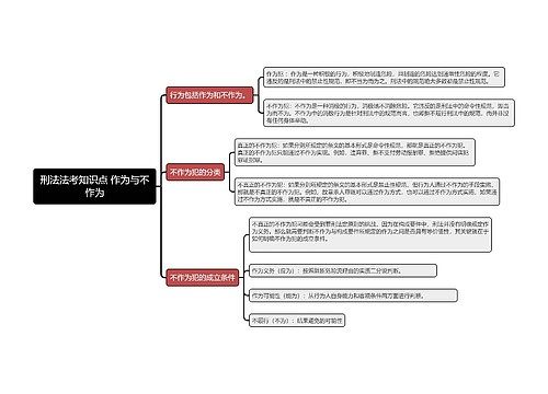 刑法法考知识点 作为与不作为