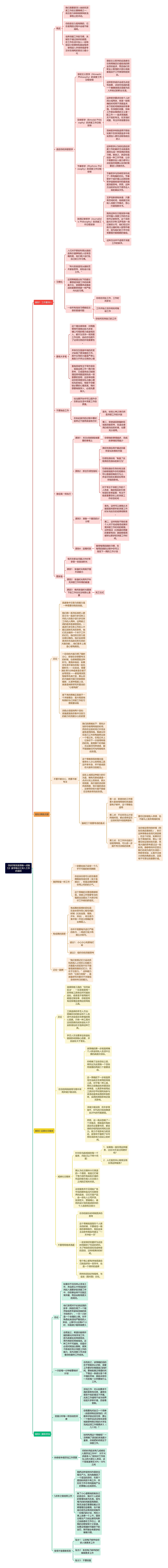 《如何有效使用每一点脑力》读书笔记之深入工作的准则