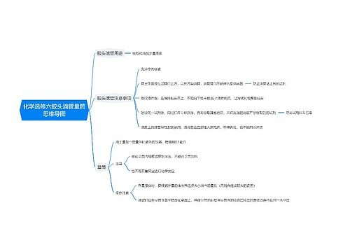 化学选修六胶头滴管量筒思维导图