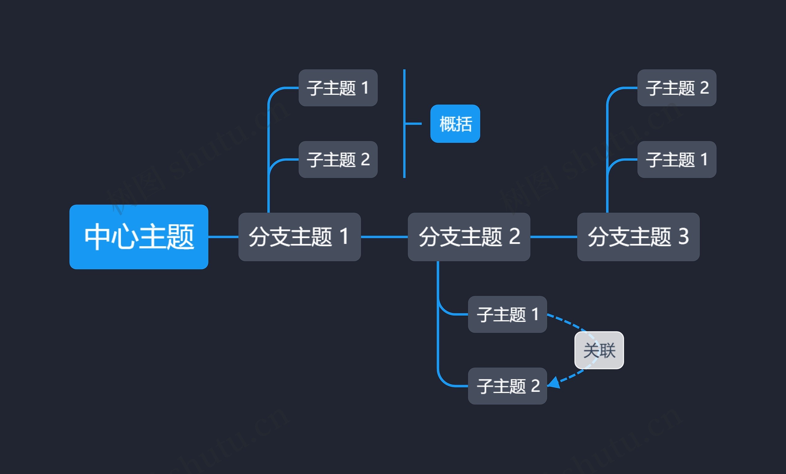 暗夜蓝灰色时间轴主题模板