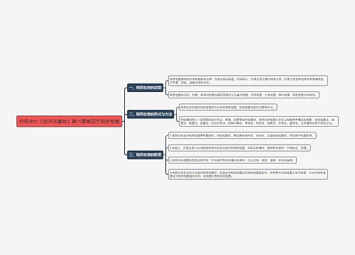 初级会计《经济法基础》第六章第四节税务检查