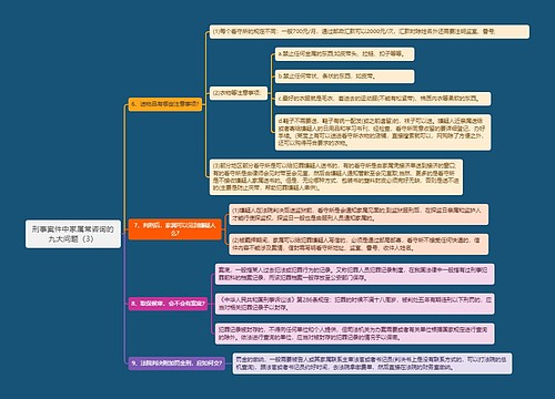 《刑事案件中家属常咨询的九大问题（3）》思维导图