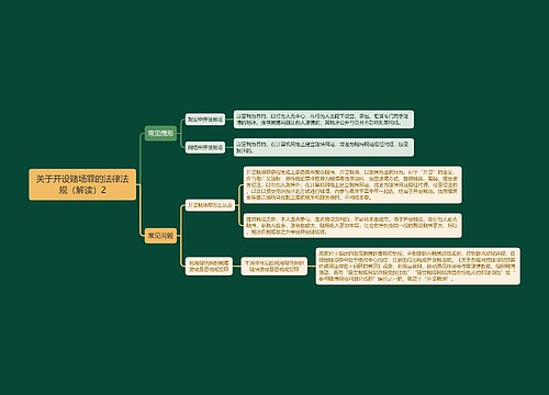 《关于开设赌场罪的法律法规（解读）2》思维导图