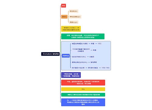 建筑学知识（Formalism）建筑风格思维导图