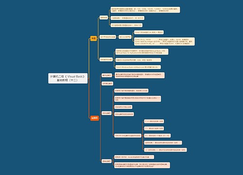 计算机二级《	Visual Basic》基础教程（十二）