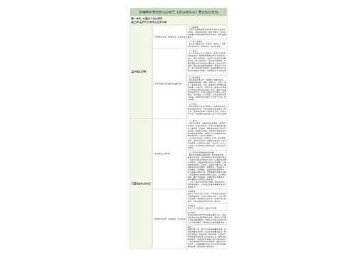 部编高中政治必修三第一单元第三课坚持和加强党的全面领导树形表格
