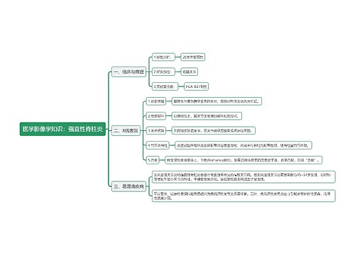 医学影像学知识：强直性脊柱炎思维导图