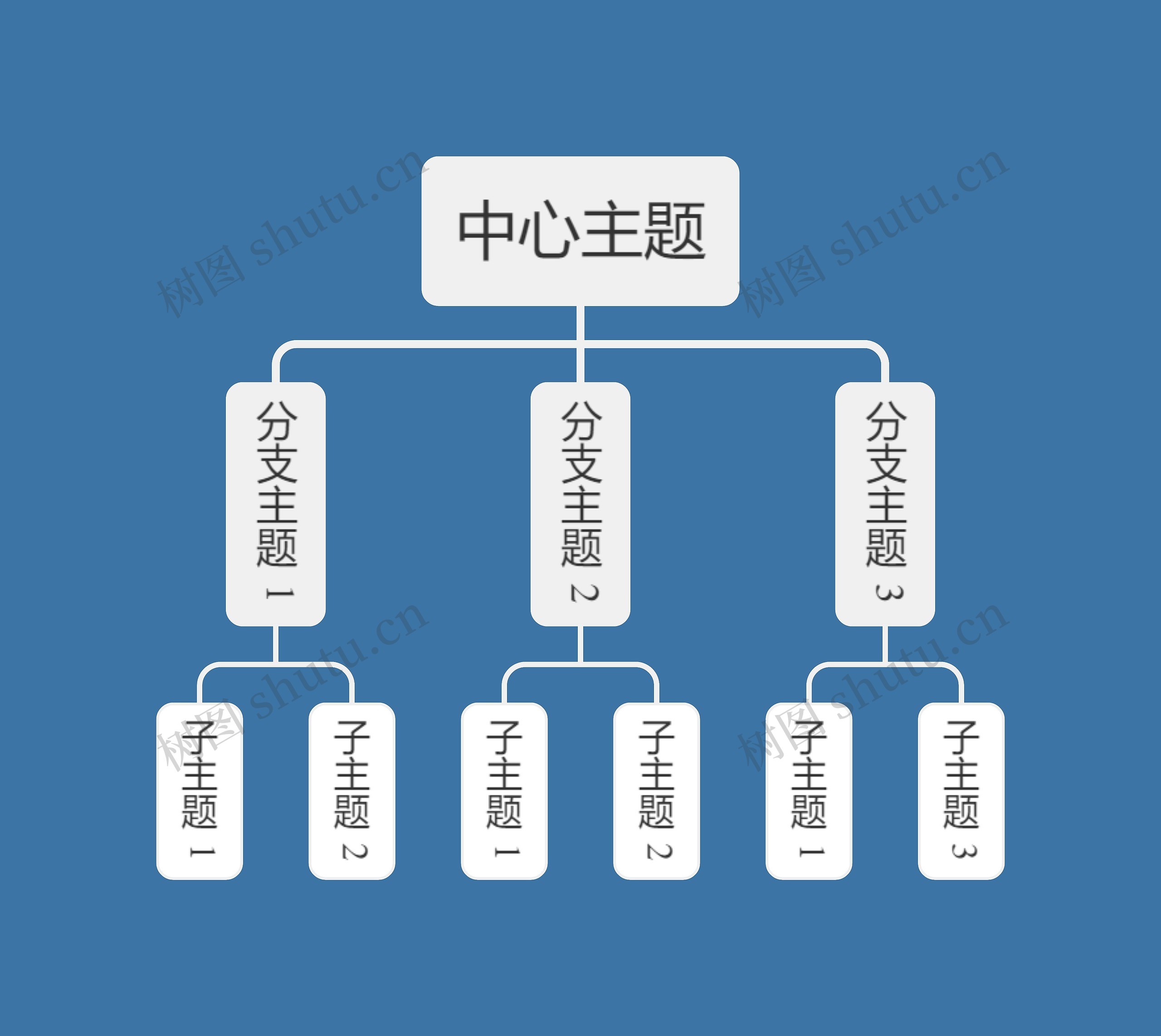 暗夜天空蓝组织架构图主题思维导图