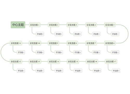 莫兰迪清新绿色S型时间轴主题模板