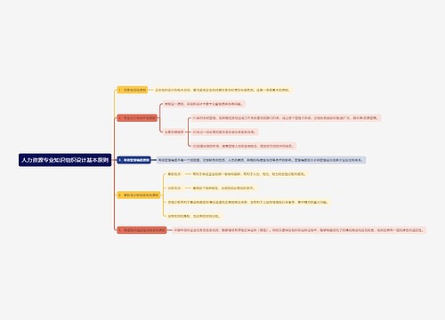 人力资源专业知识组织设计基本原则