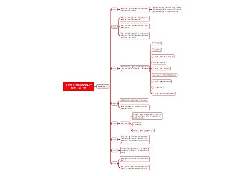 《中华人民共和国知识产权法》 第一章