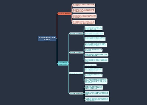 提高民办高校机关工作效率之我见