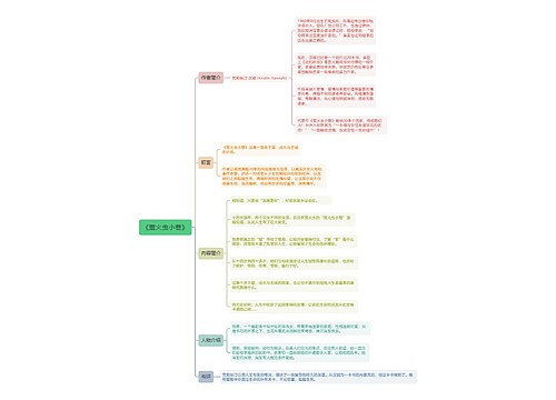 《萤火虫小巷》思维导图