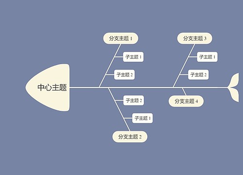 优雅烟灰色鱼骨图思维导图