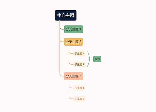 马卡龙彩虹色单向树形图主题模板