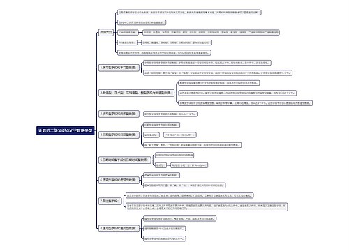 计算机二级知识点VFP数据类型思维导图思维导图