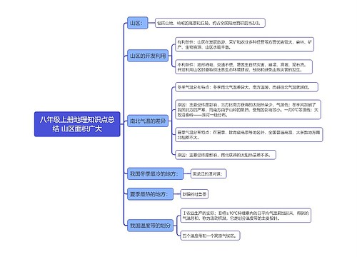八年级上册地理知识点总结 山区面积广大