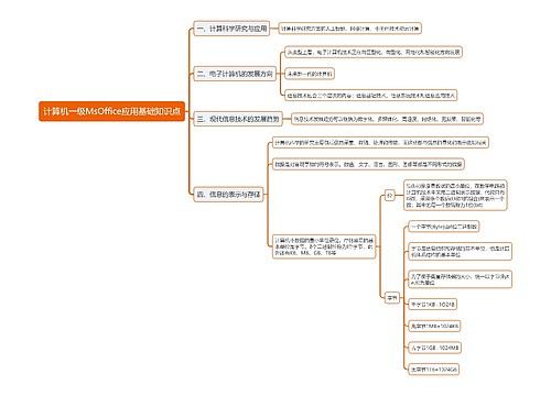 计算机一级MsOffice应用基础知识点