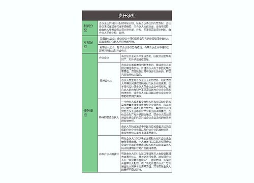 商法  责任承担思维导图