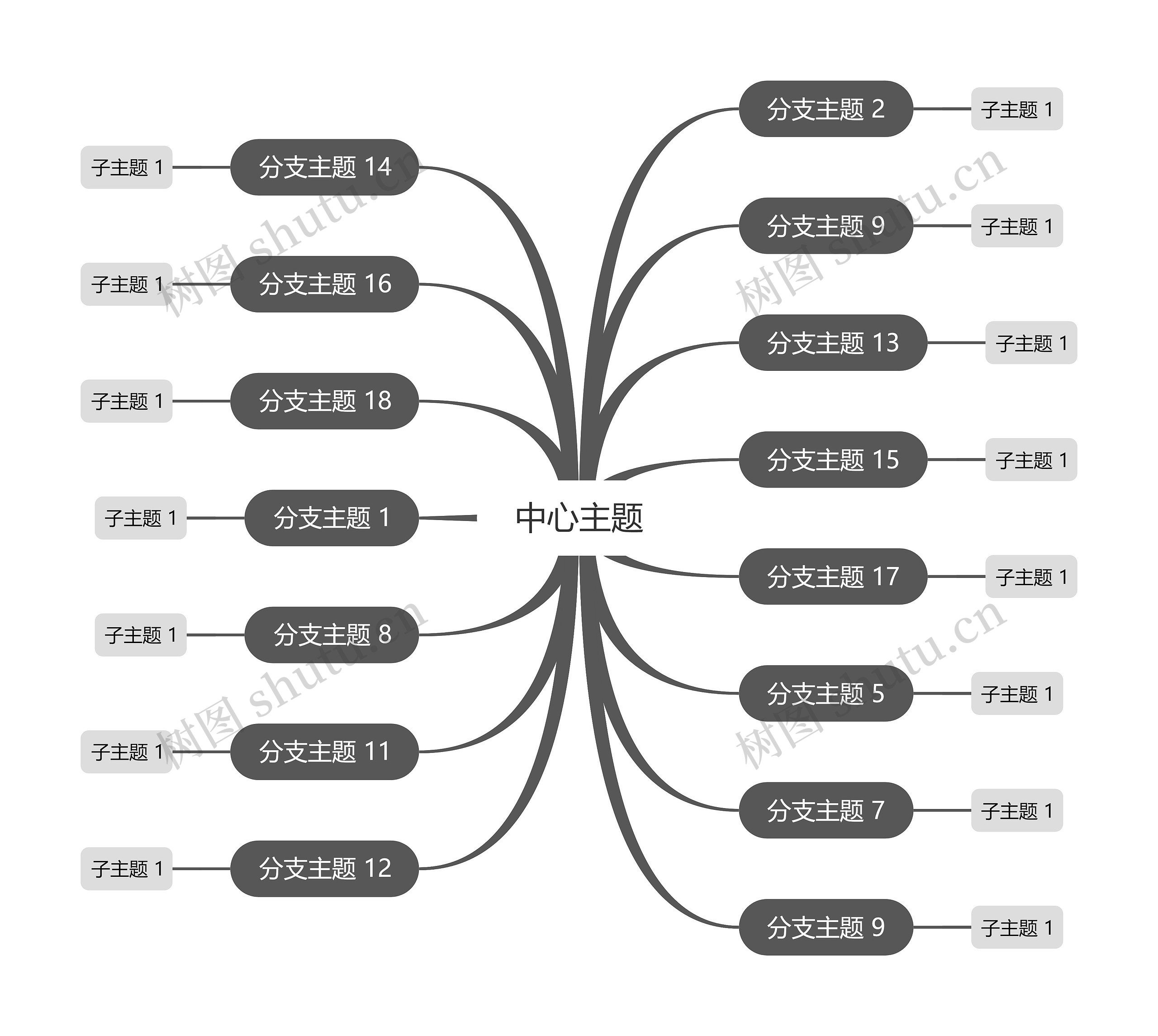 简约黑白思维导图主题模板