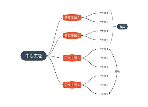 优雅明亮橘红色逻辑图主题模板