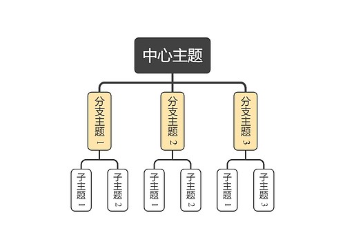 经典黄灰色组织架构图主题模板