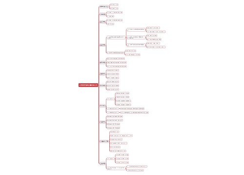 小学数学特殊问题计算公式 小学数学特殊问题计算公式