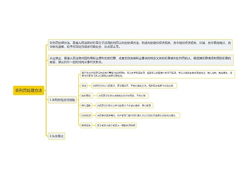 非刑罚处理方法思维导图