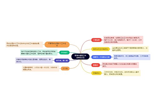 职场中提高工作效率的方法