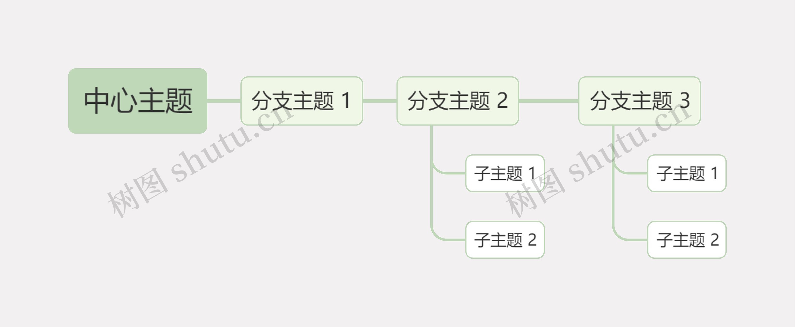 莫兰迪马卡龙色系中心主题时间图