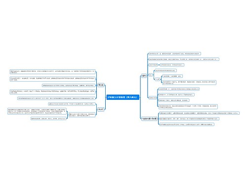 沪科版九年级物理(第六单元)思维导图