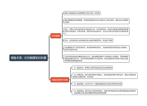 保险术语：红利制度知识科普