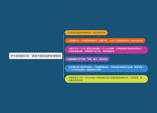 护士基础知识点：输液不良反应的处理措施