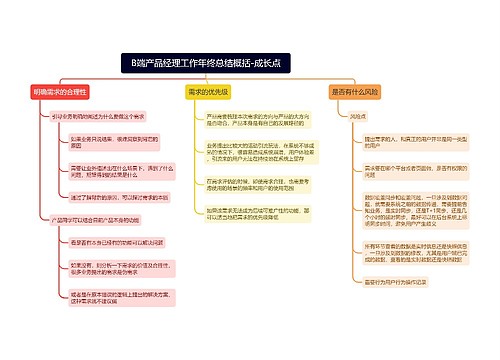 B端产品经理工作年终总结概括-成长点