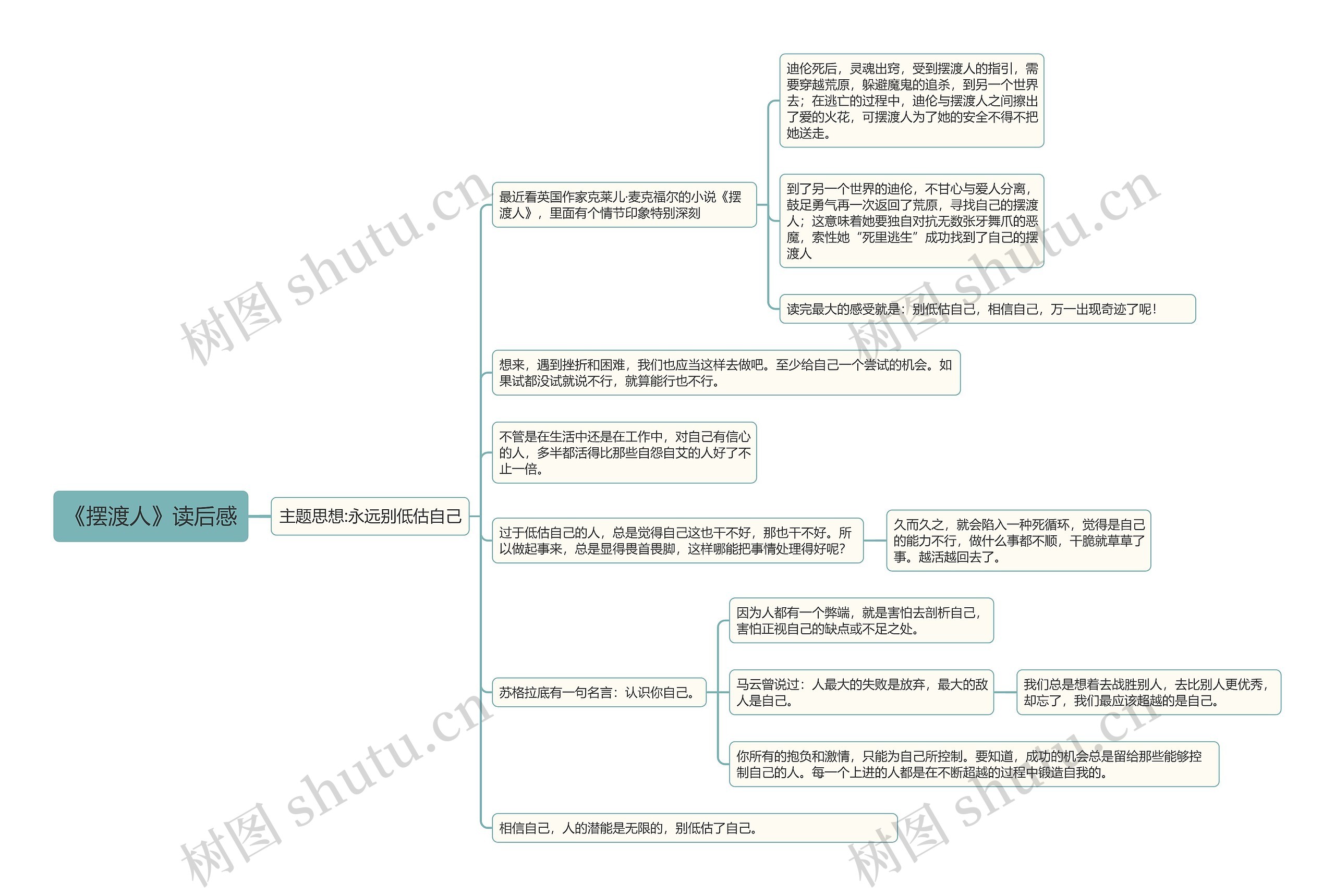 《摆渡人》读后感