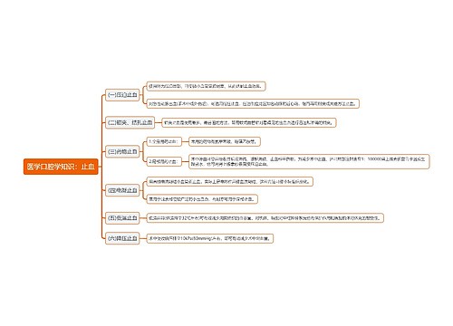 医学口腔学知识：止血思维导图