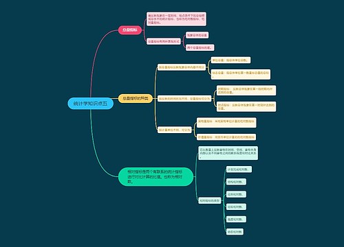 统计学知识点五思维导图