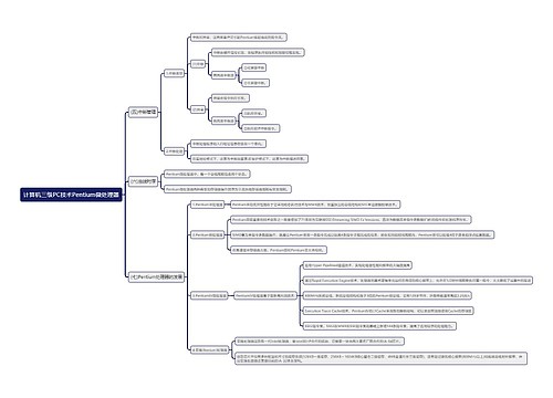 计算机三级PC技术Pentium微处理器思维导图下